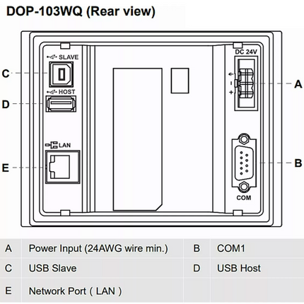 DOP103WQ -IHM 4,3 COM PORTA ETHERNET E MODBUS