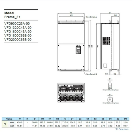 VFD1600C43A-00 - INVERSOR DE FREQUÊNCIA 160KW 215CV 380/480V 3F C2000