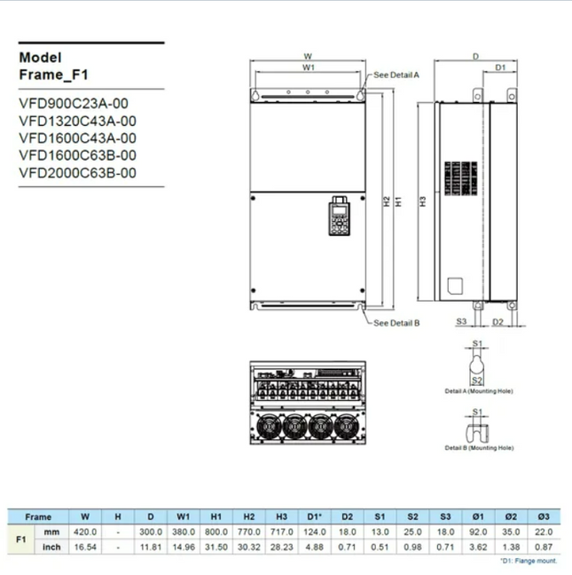 VFD1600C43A-00 - INVERSOR DE FREQUÊNCIA 160KW 215CV 380/480V 3F C2000