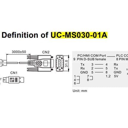 UC-MS030-01A - CABO DE PROGRAMACAO DE DVP 3M